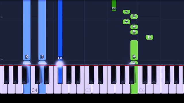 Ariana Grande - fake smile Piano Tutorial EASY (Piano Cover) смотреть онлайн