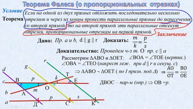 Теорема Фалеса и ее вариации. Доказательства. смотреть онлайн