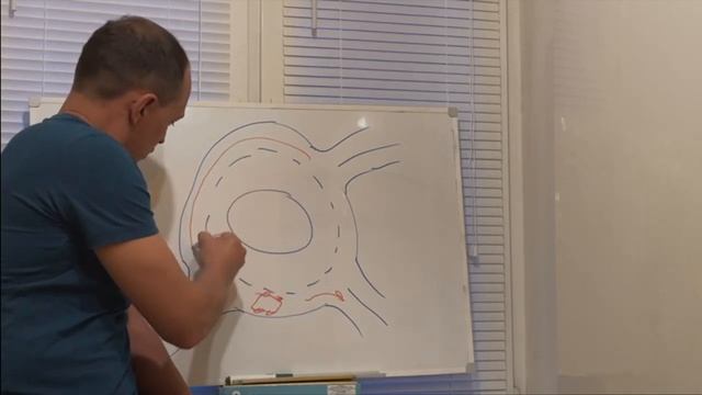 Авто подстава на кольце? Легко!! Посмотри до конца и будь в курсе. Правила проезда кольца.