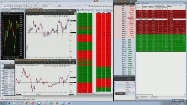 сбер 260млн.руб +двойной биг по всему рынку против нефти смотреть онлайн