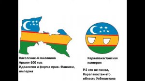 Альтернативные страны(III часть)