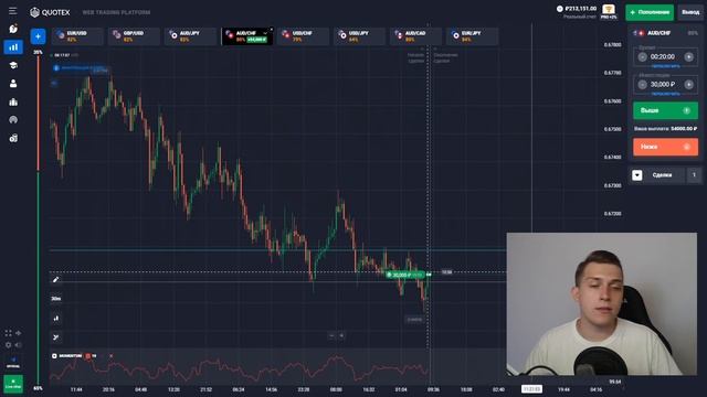 ЛЕГКАЯ СТРАТЕГИЯ НА ДОЛГОСРОК | БИНАРНЫЕ ОПЦИОНЫ | QUOTEX СТРАТЕГИЯ смотреть онлайн