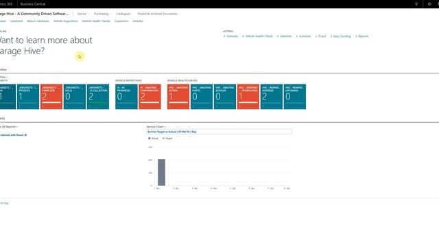 What to expect when upgrading from Microsoft Dynamics NAV to Business Central in Garage Hive смотреть онлайн