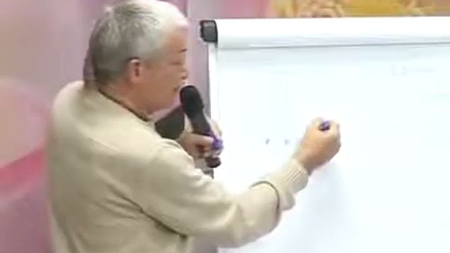 Хакимов. Как определить свой уровень сознания. смотреть онлайн