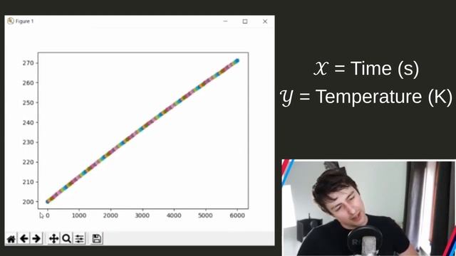 Claude Condensed 2 - Getting Started in Python смотреть онлайн