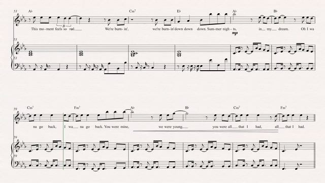 Soprano Sax - Summer Nights - Kaskade & The Brocks - Sheet Music, Chords, and Vocals смотреть онлайн