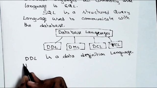 Different Types of database Languages || etution || DBMS смотреть онлайн