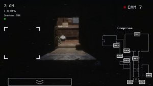 Хоррор про сторожа… #1