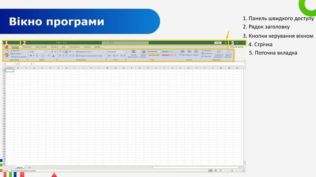 7 клас. Інформатика. Тема "Вікно табличного процесора Excel" смотреть онлайн