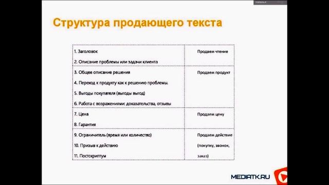 Фрагмент вебинара Майоровой Продающие тексты смотреть онлайн