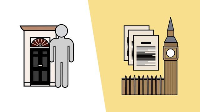 Opinionated: Should the United Kingdom Codify Their Constitution? - TLDR News смотреть онлайн