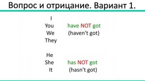 Урок №26. Глагол Have got. Английский с нуля.