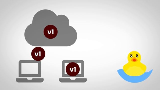 Git, Animated - Version Control Tutorial смотреть онлайн