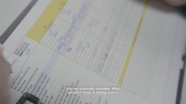 MP Clear VS Standard Clear // Genesi Carbonio 360 EVO HALO смотреть онлайн