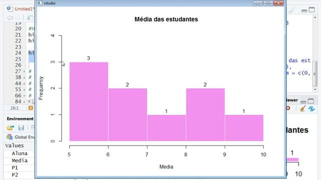 Bioestatística 1 - Parte 1: Gráficos no R смотреть онлайн