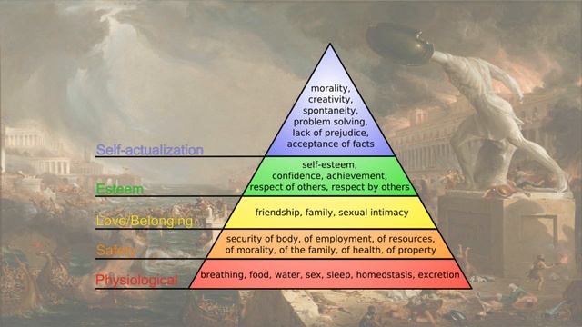 To Defend Civilization We Must First Understand It (by Dan Sanchez) смотреть онлайн