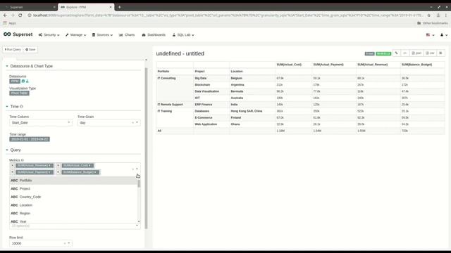 Apache Superset-Portfolio & Project Management Dashboard-Visualize Portfolio/Projects as Pivot Tabl смотреть онлайн