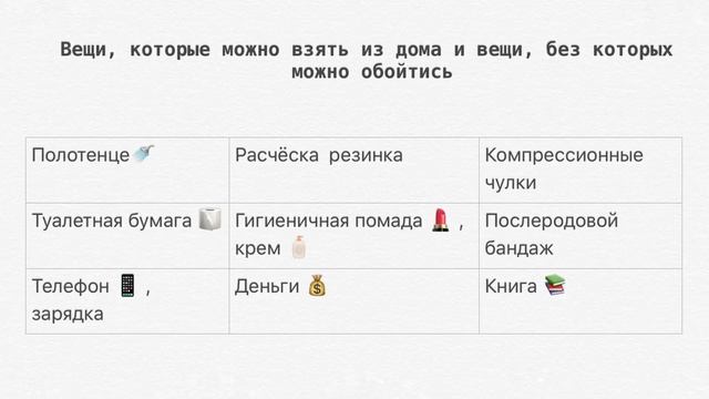 Сумка в Роддом в 2021/полный и подробный список что взять в роддом с ценами и примерами смотреть онлайн