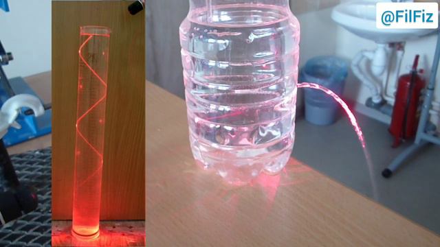 Светящаяся струя смотреть онлайн