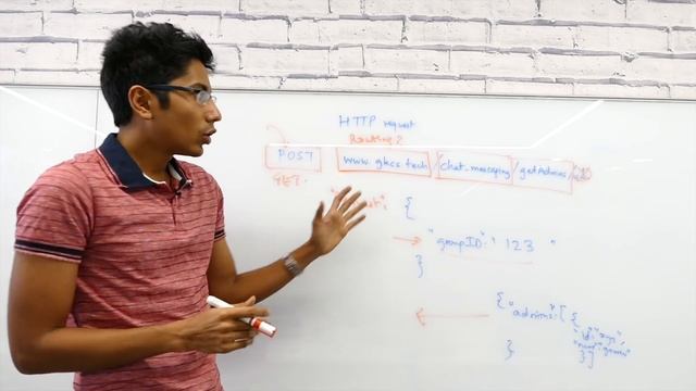 What is an API and how do you design it? ?️✅ смотреть онлайн