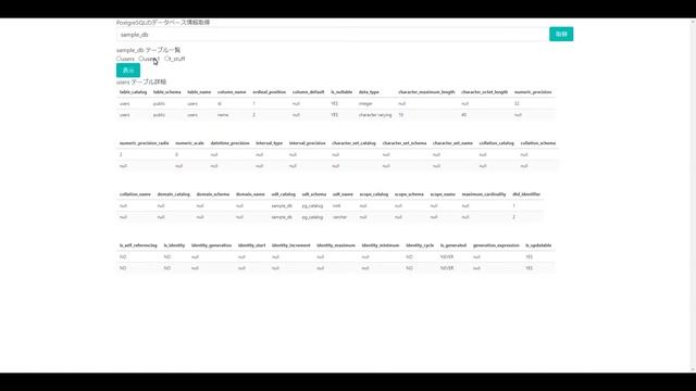 Java×PostgreSQLデータベース情報取得 смотреть онлайн