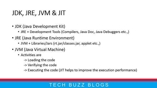 Java - JDK JRE JVM JIT | TECH BUZZ BLOGS смотреть онлайн