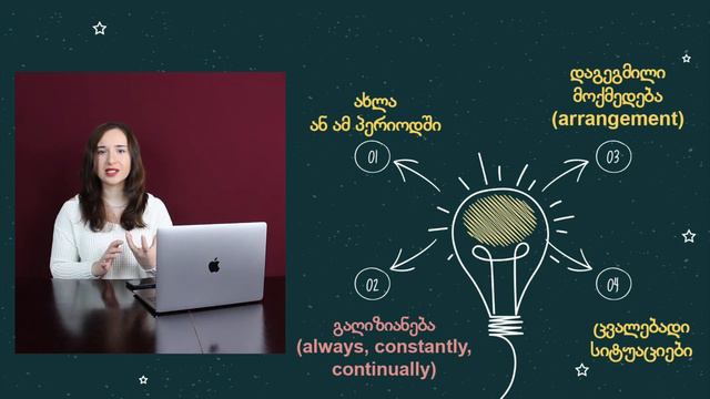 Present Continuous ქართულად - უმარტივესი ახსნა смотреть онлайн