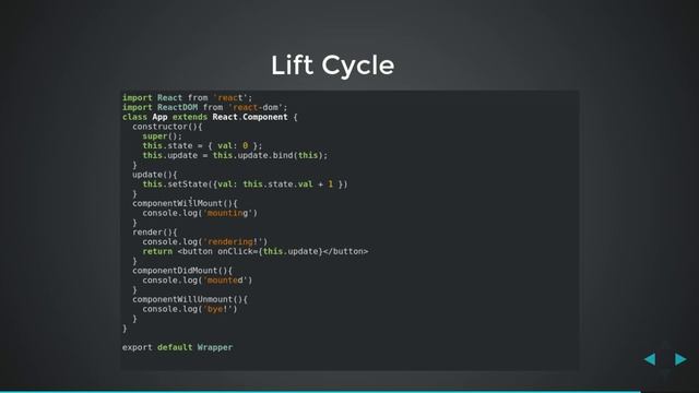 React js with ES6 Understanding Nesting of Components смотреть онлайн