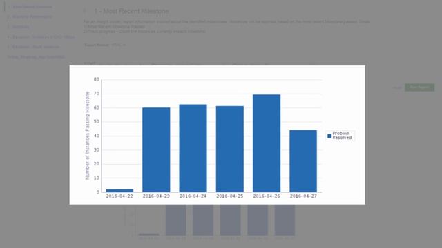6 – Oracle Real-Time Integration Business Insight: Working with Reports смотреть онлайн