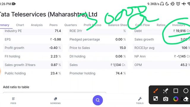 TTML Share Latest News Today | TTML Stock News Today | TTML Share Analysis, TTML Stock monday Targe смотреть онлайн