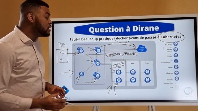 Faut-il passer par DOCKER avant KUBERNETES ?? #QuestionDirane смотреть онлайн