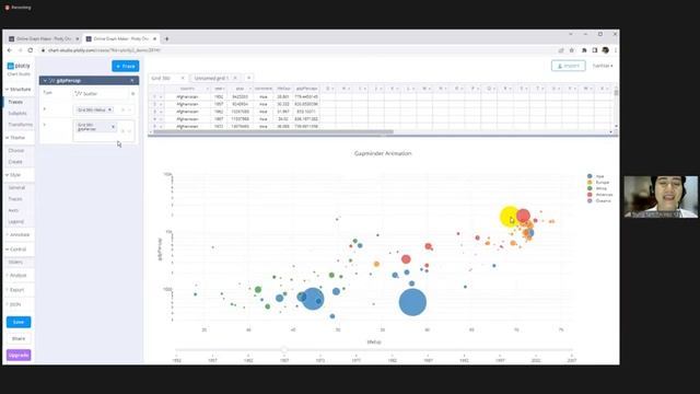 Trực quan hóa dữ liệu với Plotly, Data visualization with Plotly - KHTN смотреть онлайн