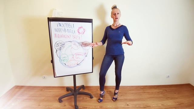 Чем Вы Старше, Тем Сложнее Сбросить Лишний Вес? И Это Не Потому Что Возраст! Порочный Круг Тому Вин смотреть онлайн