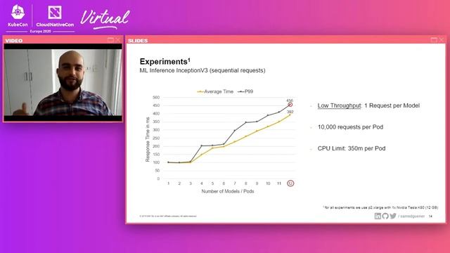 Is Sharing GPU to Multiple Containers Feasible? - Samed Güner, SAP смотреть онлайн