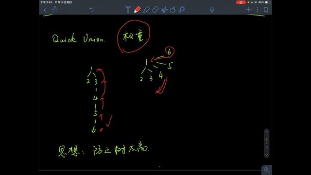 76 Union Find Optimization | Leetcode Algorithm смотреть онлайн