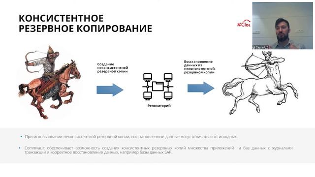 Обзор современных BaaS-решений для резервного копирования смотреть онлайн