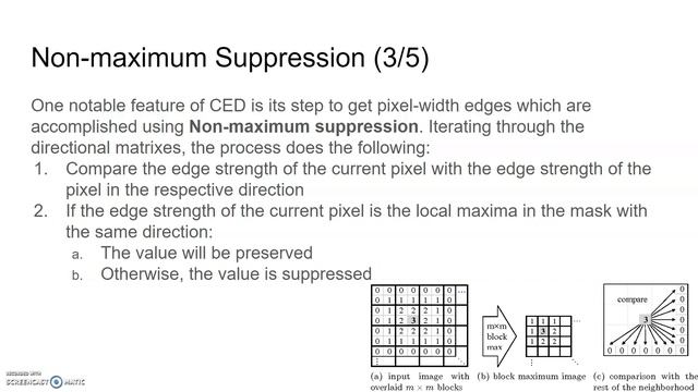 Canny Edge Detection (math, no tutorial) смотреть онлайн