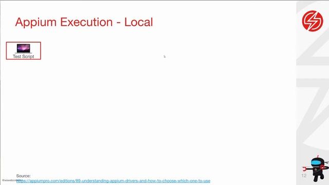 Appium vs Espresso / XCUITest: Pros & Cons смотреть онлайн