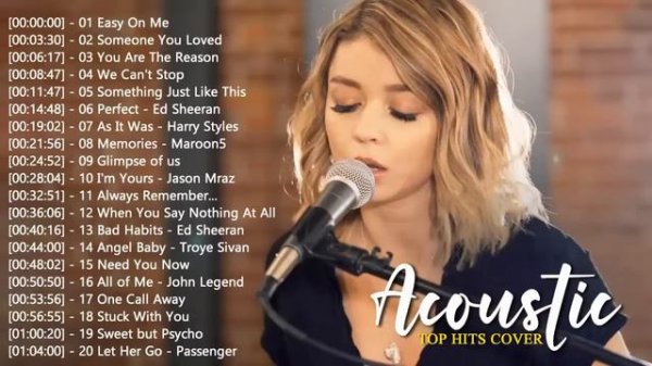 Best Soft Songs 2024 - Top 30 Acoustic Soft Songs 2024 - Soft Music Playlist #17