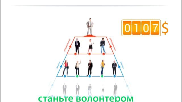 АЛЬФАРЕЗЕРВ - СТАНЬ ВОЛОНТЕРОМ !!! смотреть онлайн