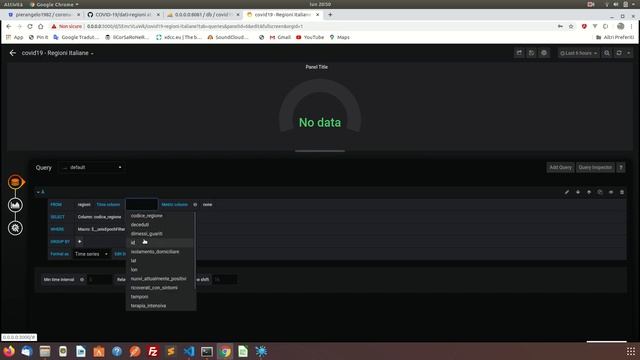 Monitorare il Covid19 con Grafana Dashboard смотреть онлайн
