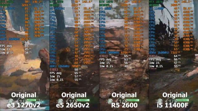 E3 1270v2 (аналог I7 3770), E5 2650v2, R5 2600, I5 11400F + GTX1070 в God Of War.