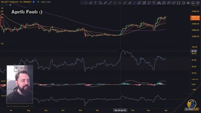 ?? EMERGANCY LIVESTREAM!!! BINANCE HALTS WITHDRAWELS!! HUGE PROBLEMS!!! ?? смотреть онлайн