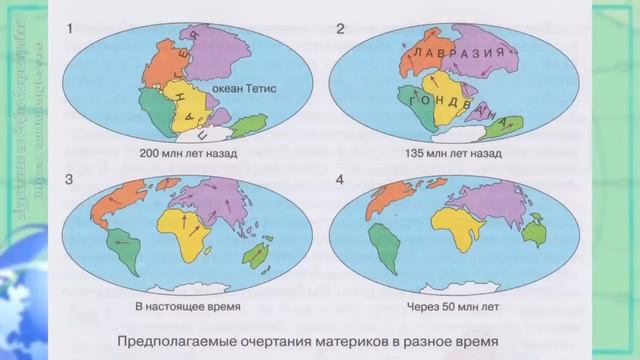 География 7 кл Кopинская §2 Происхождение материков и впадин океанов смотреть онлайн
