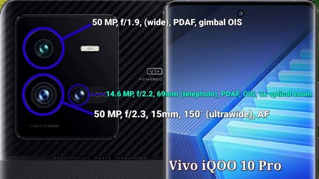 Vivo iQOO 11 Pro V/S Vivo iQOO 10 Pro | With E6 2K LTPO 4.0 Display, Snapdragon 8 Gen 2 SoC Launche смотреть онлайн