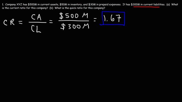 Liquidity Ratios - Current Ratio and Quick Ratio (Acid Test Ratio) смотреть онлайн