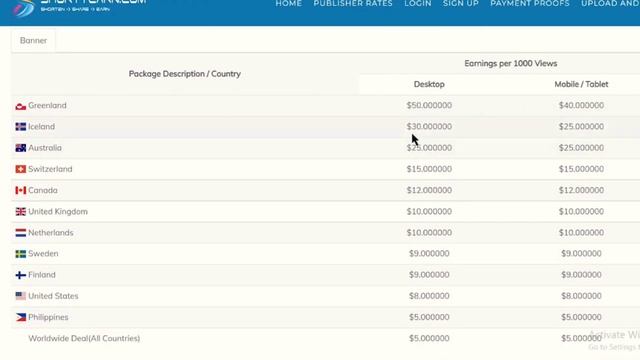 Earn ($10.00 + $1.71) EVERY 10 Minutes From GOOGLE TRANSLATE! | Make Money Online 2023 смотреть онлайн