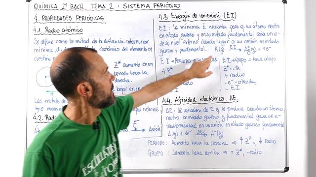 Sistema periódico 3 - Tema 2 - Química 2 Bachillerato - Propiedades periódicas смотреть онлайн