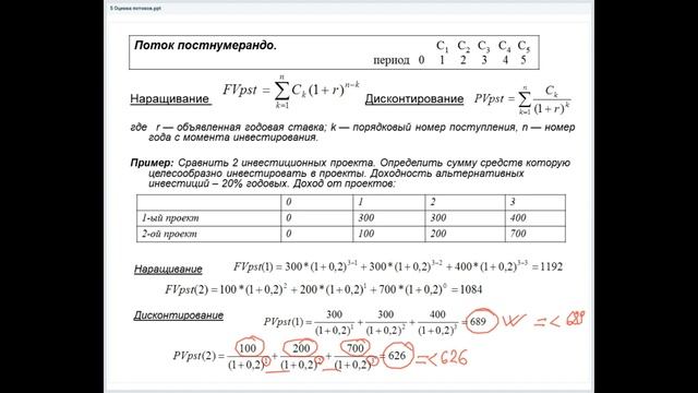Виды и оценки потоков смотреть онлайн