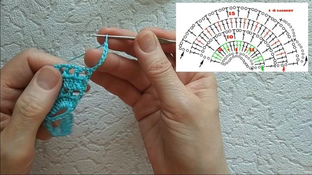 ЛЕНТОЧНОЕ КРУЖЕВО. ШИРОКИЕ АЖУРНЫЕ ПОЛОСКИ смотреть онлайн